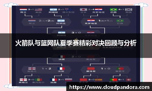 火箭队与篮网队夏季赛精彩对决回顾与分析