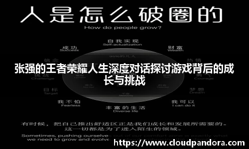 张强的王者荣耀人生深度对话探讨游戏背后的成长与挑战